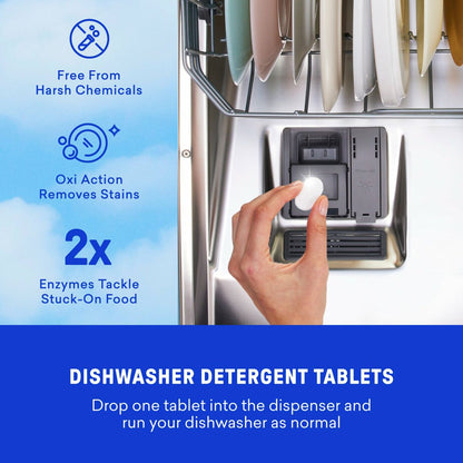 Dishwasher & Laundry Detergent Kit