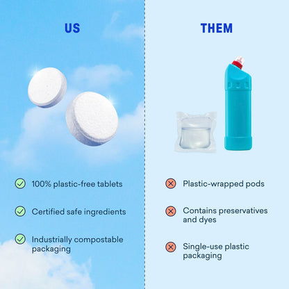 Laundry Detergent & Toilet Bowl Cleaner Kit