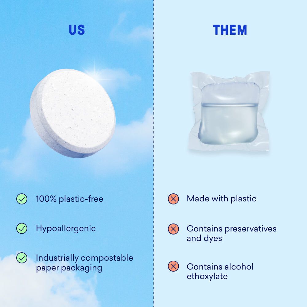 Laundry Detergent Tablet Refills