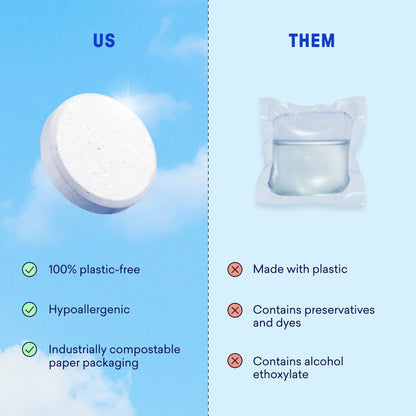 Laundry Detergent Tablet Refills