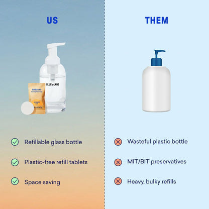 The Coast We Keep Hand Soap Tablet Refills